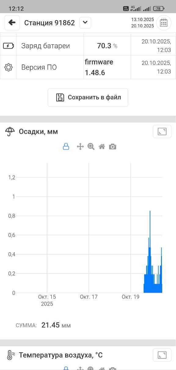 Перейти