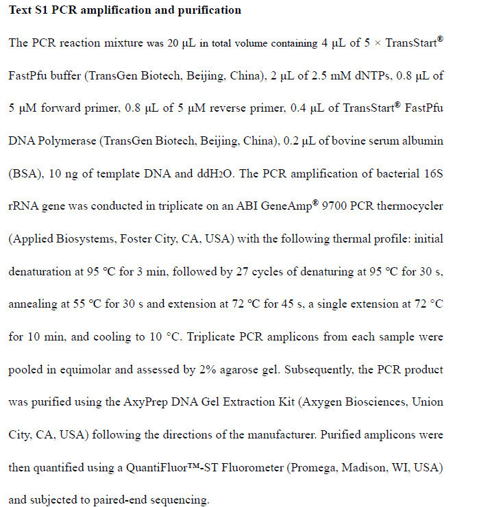 ПЦР-амплификация и очистка