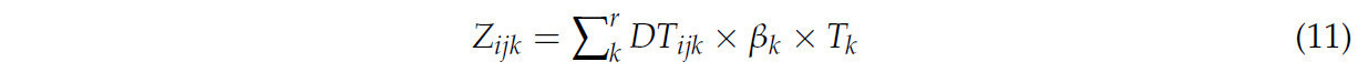 где 𝑍𝑖𝑗 выбросы углерода от выращивания сельскохозяйственных культур в год 𝑗 региона 𝑖; 𝑟 это тип риса-сырца, включающий ранний рис, поздний рис и рис среднего срока созревания;𝐷𝑇𝑖𝑗𝑘это площадь посадки риса 𝑘 в году 𝑗 региона 𝑖; 𝛽𝑘 коэффициент эмиссии CH4 рисом-сырцом 𝑘 в провинции Чжэцзян; 𝑇𝑘 коэффициент преобразования CH4 в рисе 𝑘.