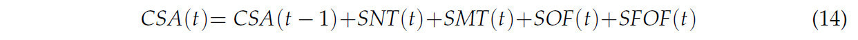 where <span class="MathJax"><span class="math"><span class="mrow"><span class="semantics"><span class="mrow"><span class="mi">𝐶𝑆𝐴</span><span class="mo">(</span><span class="mi">𝑡</span><span class="mo">)</span></span></span></span></span></span> is the soil carbon absorption in year <span class="MathJax"><span class="math"><span class="mrow"><span class="semantics"><span class="mrow"><span class="mi">𝑡</span></span></span></span></span></span>; <span class="MathJax"><span class="math"><span class="mrow"><span class="semantics"><span class="mrow"><span class="mi">𝐶𝑆𝐴</span><span class="mo">(</span><span class="mi">𝑡</span><span class="mrow"><span class="mo">−</span><span class="mn">1</span><span class="mo">)</span></span></span></span></span></span></span> is the soil carbon absorption in year <span class="MathJax"><span class="math"><span class="mrow"><span class="semantics"><span class="mrow"><span class="mi">𝑡</span><span class="mo">−</span><span class="mn">1</span></span></span></span></span></span>; <span class="MathJax"><span class="math"><span class="mrow"><span class="semantics"><span class="mrow"><span class="mi">𝑆𝑁𝑇</span><span class="mo">(</span><span class="mi">𝑡</span><span class="mo">)</span></span></span></span></span></span> is the absorption of no-tillage in year <span class="MathJax"><span class="math"><span class="mrow"><span class="semantics"><span class="mrow"><span class="mi">𝑡</span></span></span></span></span></span>; <span class="MathJax"><span class="math"><span class="mrow"><span class="semantics"><span class="mrow"><span class="mi">𝑆𝑀𝑇</span><span class="mo">(</span><span class="mi">𝑡</span><span class="mo">)</span></span></span></span></span></span> is the absorption of minimum tillage in year <span class="MathJax"><span class="math"><span class="mrow"><span class="semantics"><span class="mrow"><span class="mi">𝑡</span></span></span></span></span></span>; <span class="MathJax"><span class="math"><span class="mrow"><span class="semantics"><span class="mrow"><span class="mi">𝑆𝑂𝐹</span><span class="mo">(</span><span class="mi">𝑡</span><span class="mo">)</span></span></span></span></span></span> is the absorption of organic fertilization in year <span class="MathJax"><span class="math"><span class="mrow"><span class="semantics"><span class="mrow"><span class="mi">𝑡</span></span></span></span></span></span>; <span class="MathJax"><span class="math"><span class="mrow"><span class="semantics"><span class="mrow"><span class="mi">𝑆𝐹𝑂𝐹</span><span class="mo">(</span><span class="mi">𝑡</span><span class="mo">)</span></span></span></span></span></span> is the absorption of combination application of fertilizer and organic fertilizer in year <span class="MathJax"><span class="math"><span class="mrow"><span class="semantics"><span class="mrow"><span class="mi">𝑡</span></span></span></span></span></span>.