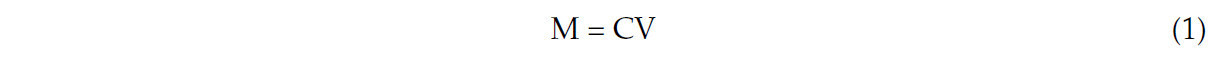 where M is the content of AN, NN, or TP in the solution; C is the concentration of AN, NN, or TP in the solution (ug/mL); and V is the volume of the solution (mL).