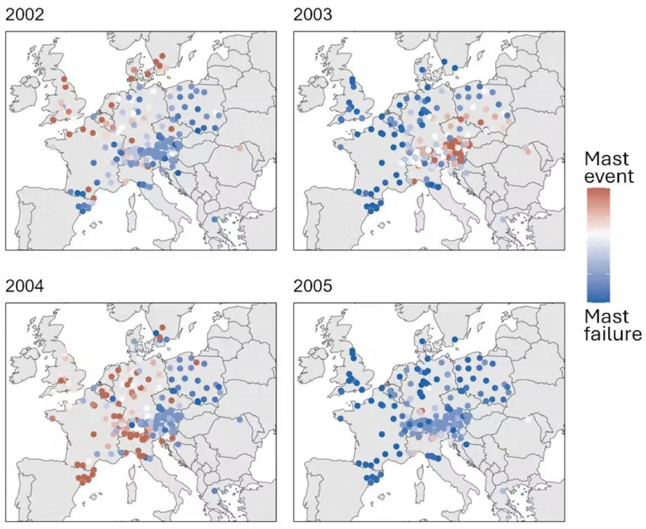  Обратите внимание, как рекордные урожаи семян и неурожаи, как правило, синхронизированы на региональном уровне и иногда происходят как общеевропейские события.