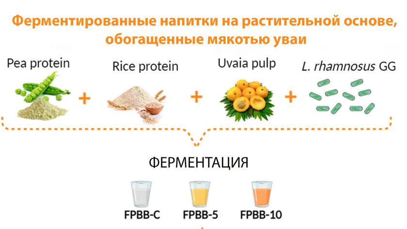 Перейти