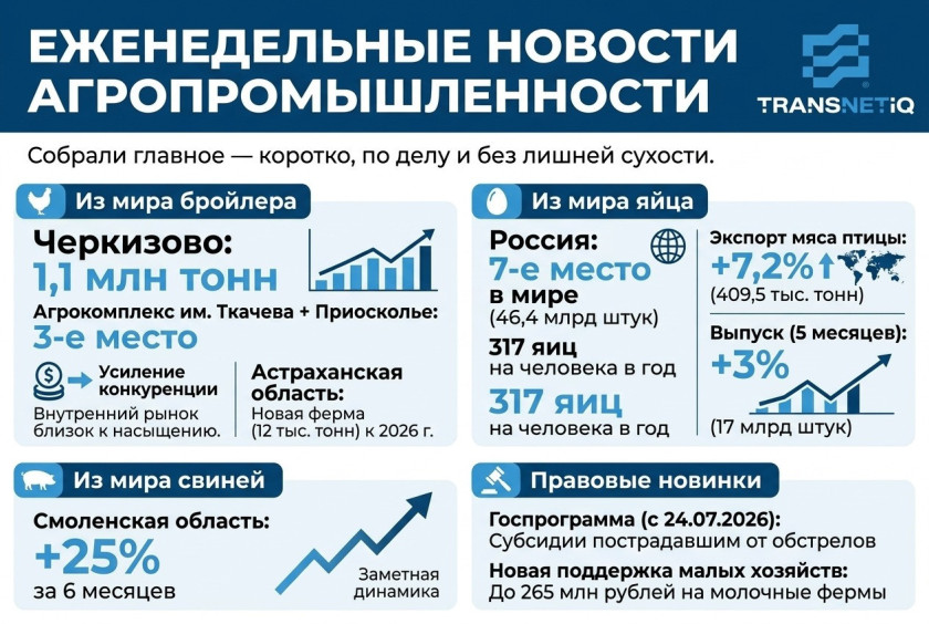 Перейти