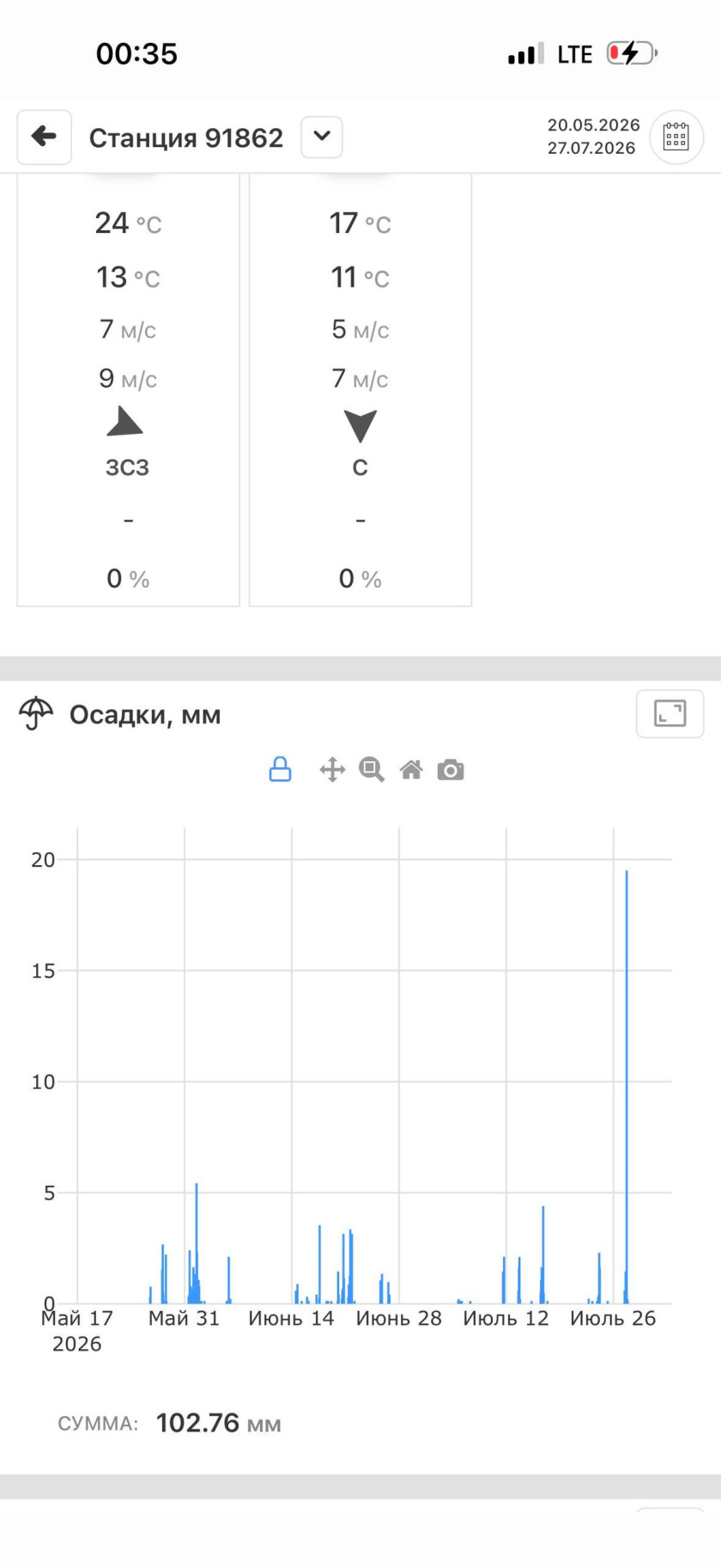 Перейти